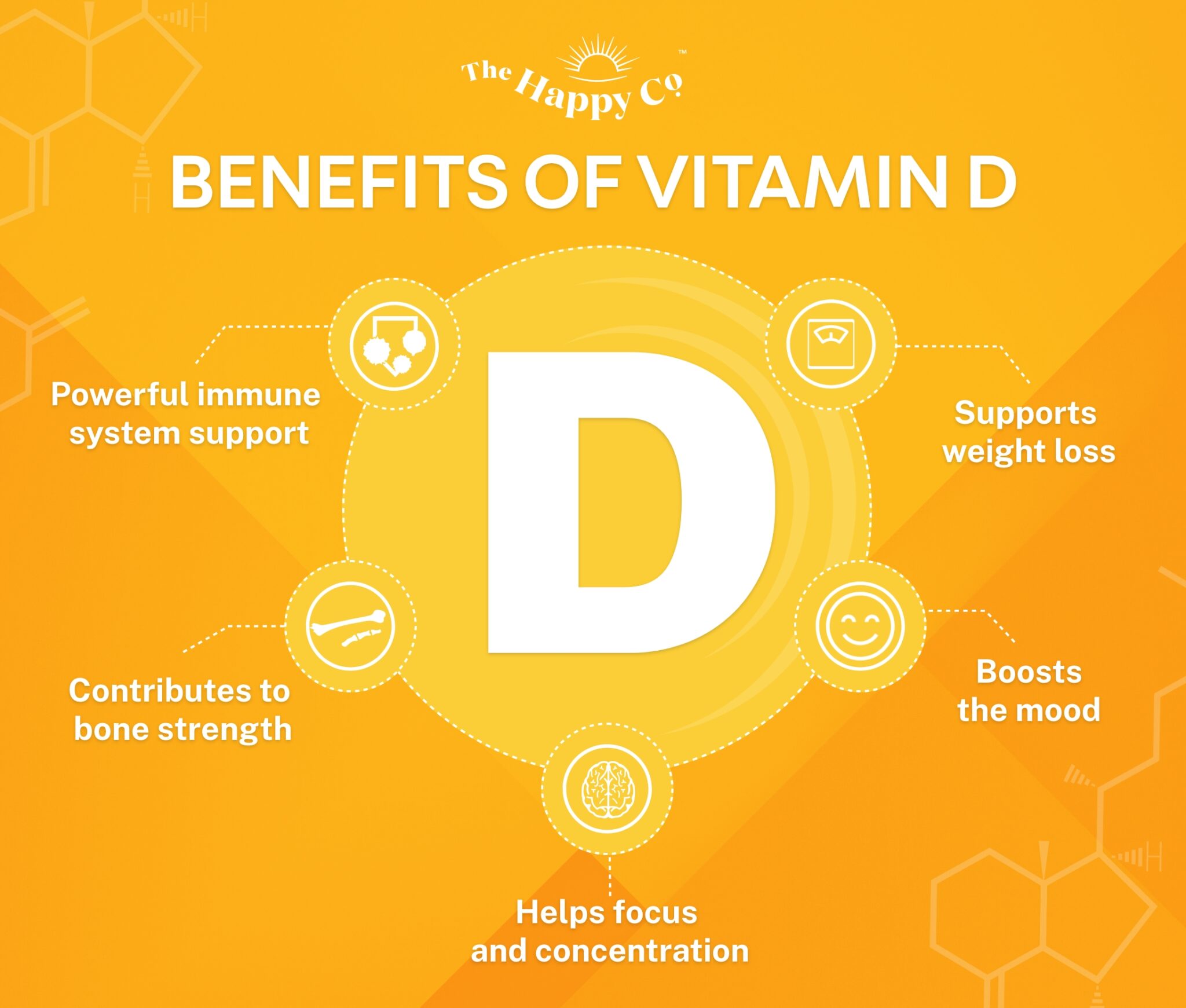 Vitamin D Here Comes the Sun Healthy is Happy